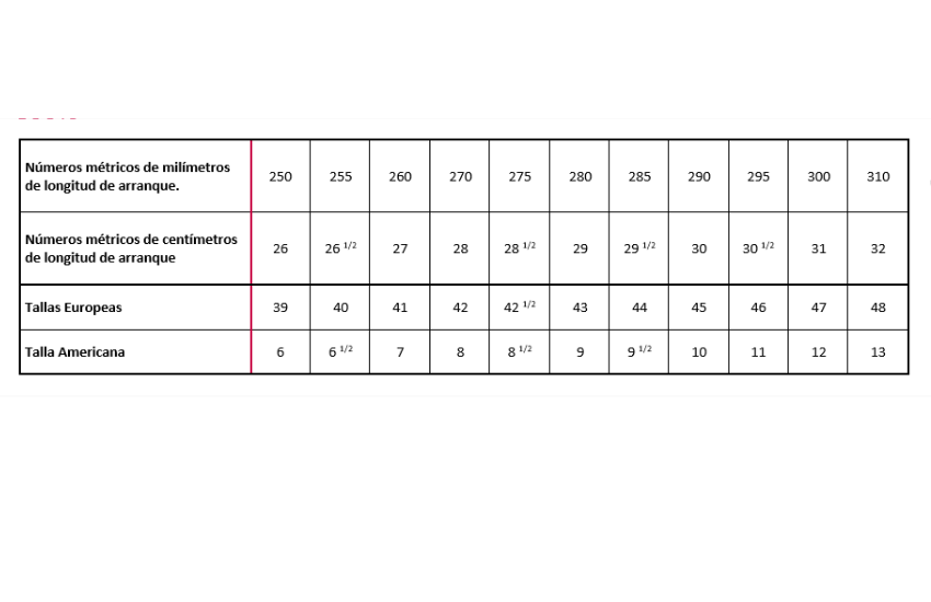Pesco – Vamos Contigo
